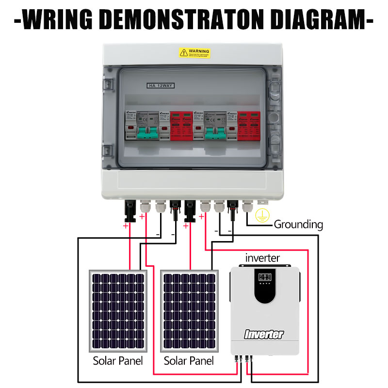 XIONGISOLAR boîtier de combina - Solar Combiner Box avis et prix