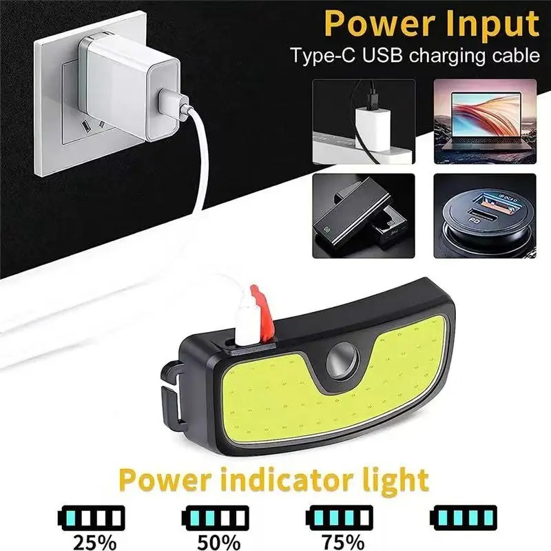 Lampe frontale puissante COB,  - Renewable Energy Battery avis et prix