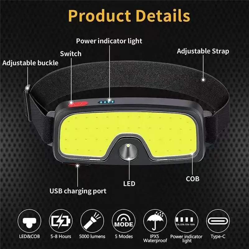 Lampe frontale puissante COB,  - Renewable Energy Battery avis et prix