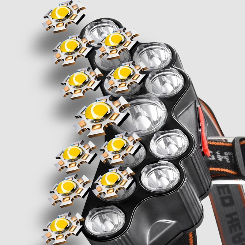 Lampe frontale à 11 LED, lumiè - Renewable Energy Battery avis et prix