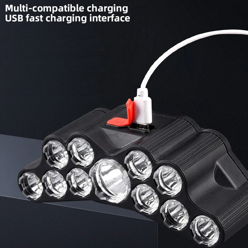 Lampe frontale à 11 LED, lumiè - Renewable Energy Battery avis et prix