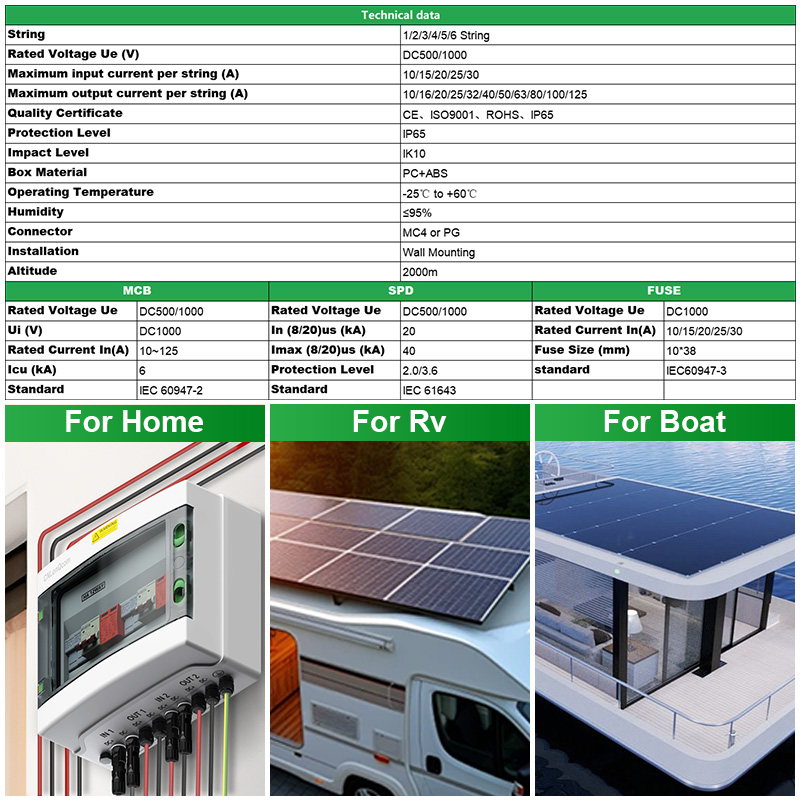 CNLonQcom PV Combiner Box 500V - Solar Combiner Box avis et prix
