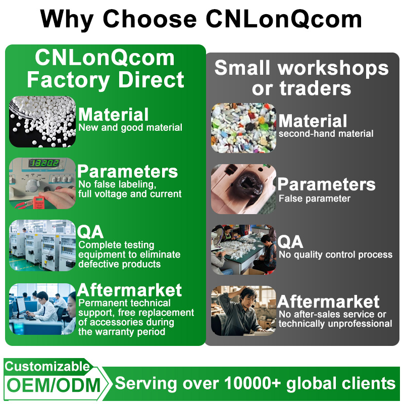 CNLonQcom PV Combiner Box 500V - Solar Combiner Box avis et prix