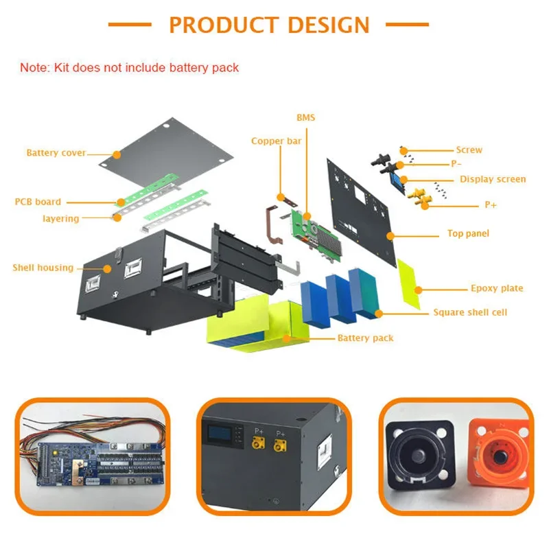 Kit de boîtier DIY Sunboost 48 - Solar Combiner Box avis et prix