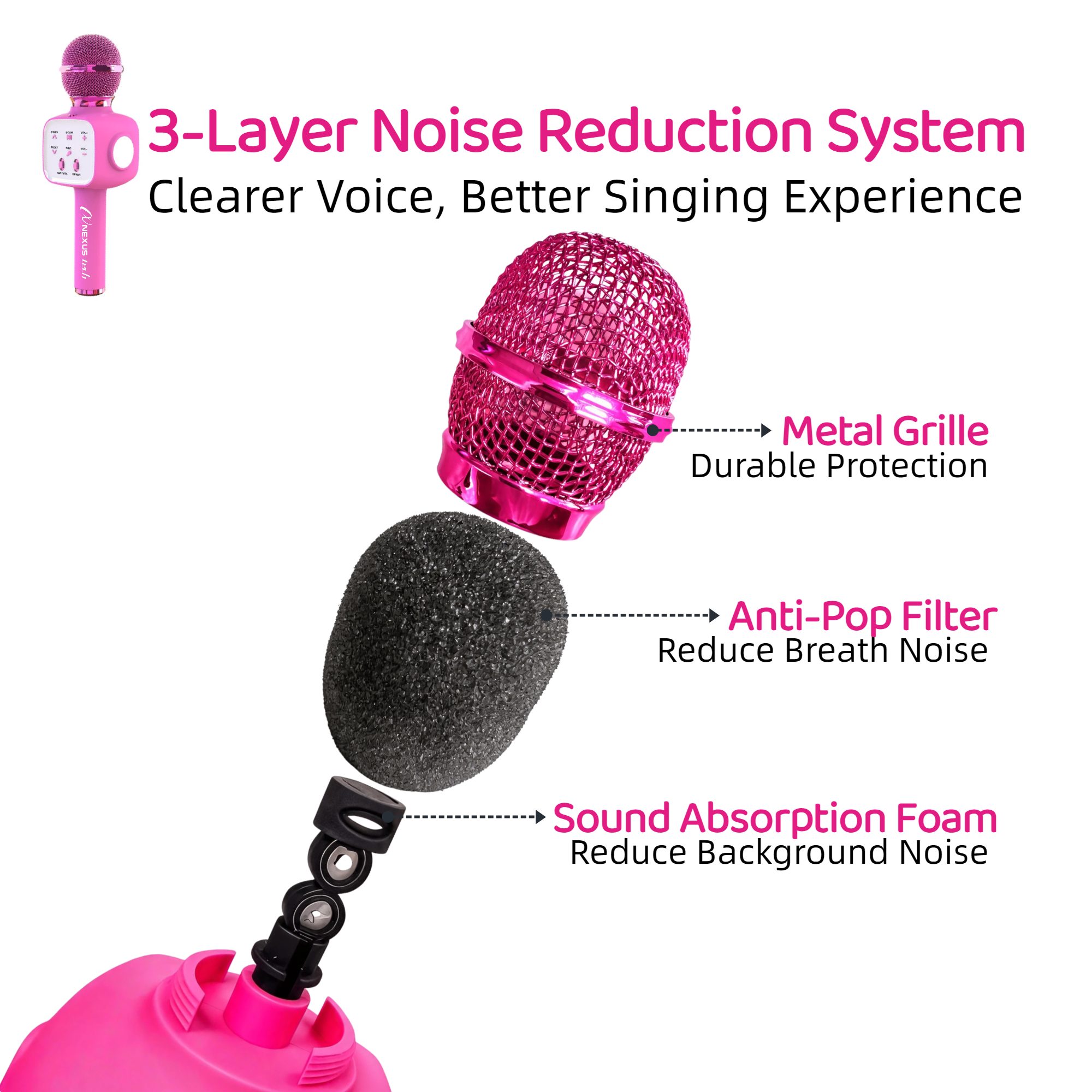 Microphone Karaoké Sans Fil Bl - Renewable Energy Battery avis et prix