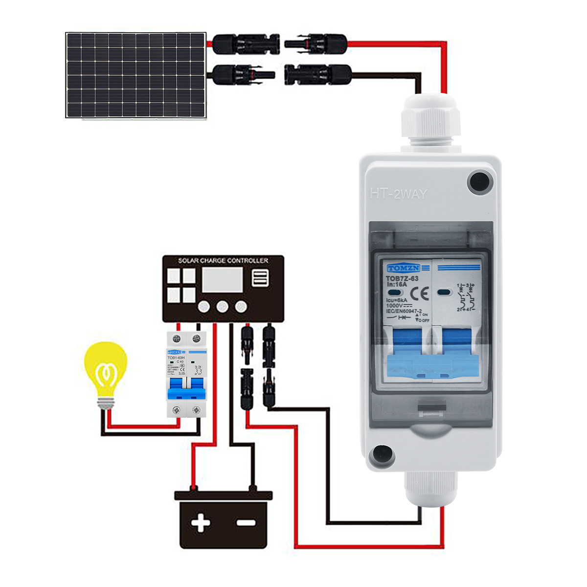 1 boîtier de combinaison photo - Solar Combiner Box avis et prix