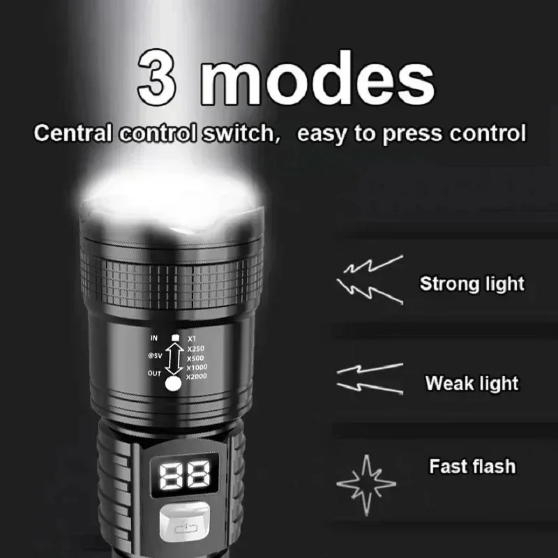 Lampe torche LED P50 haute lum - Renewable Energy Battery avis et prix