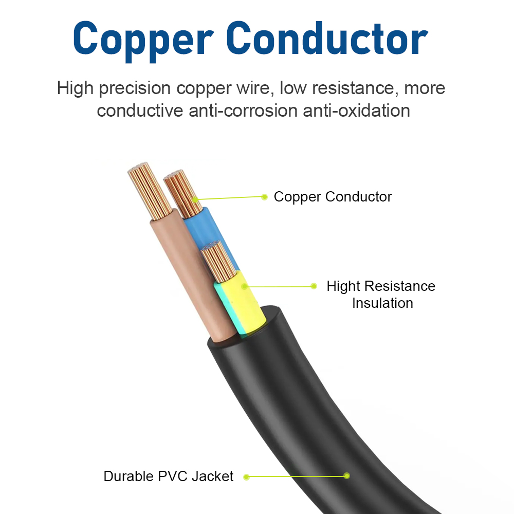 Adaptateur Cee rouge 32A mâle  - Renewable Energy Engineering avis et prix