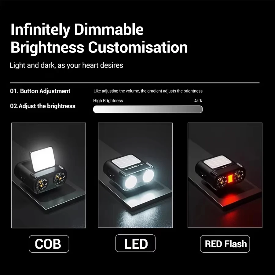 Capteur COB LED phare capuchon - Renewable Energy Battery avis et prix