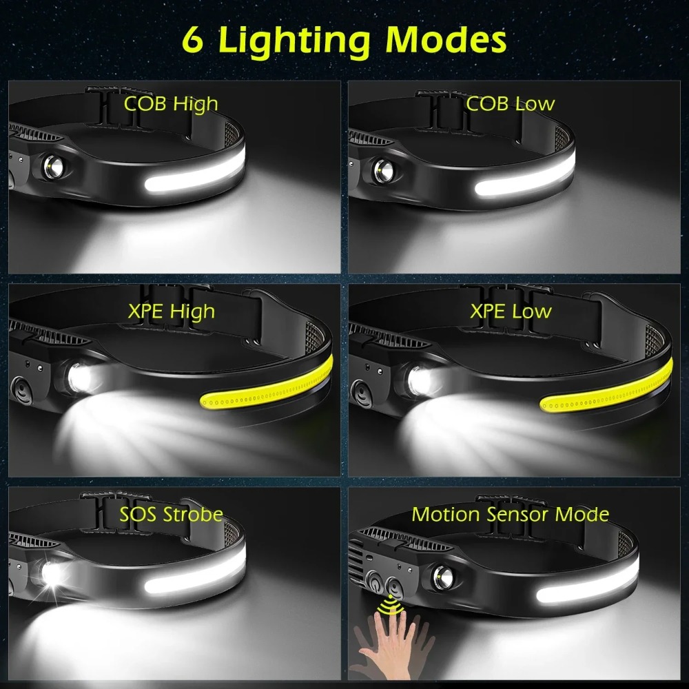 Lampe frontale LED à Induction - Renewable Energy Battery avis et prix